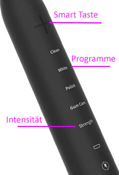 Programme der Wonderbrush Zahnbürste